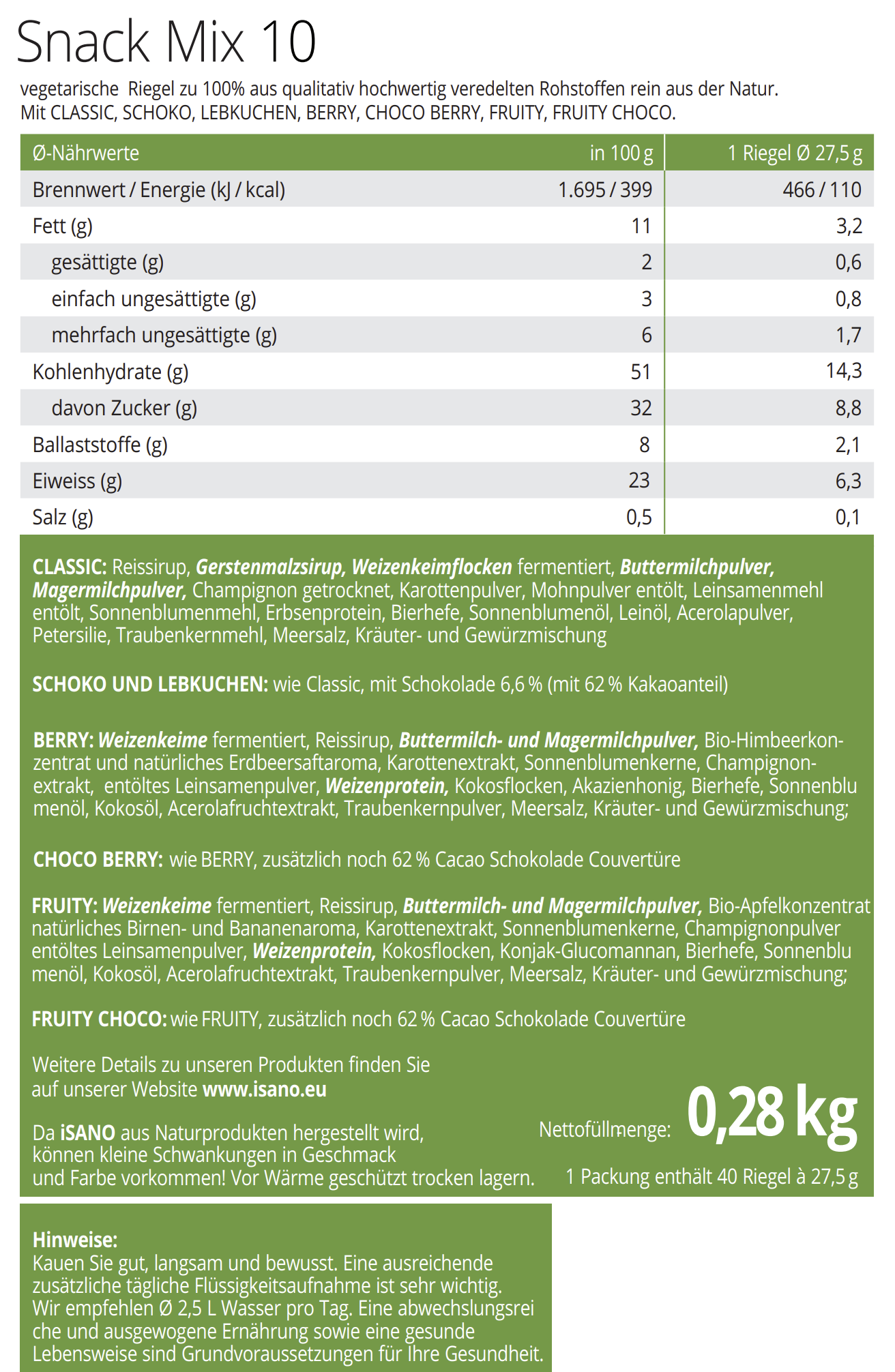 Zutaten